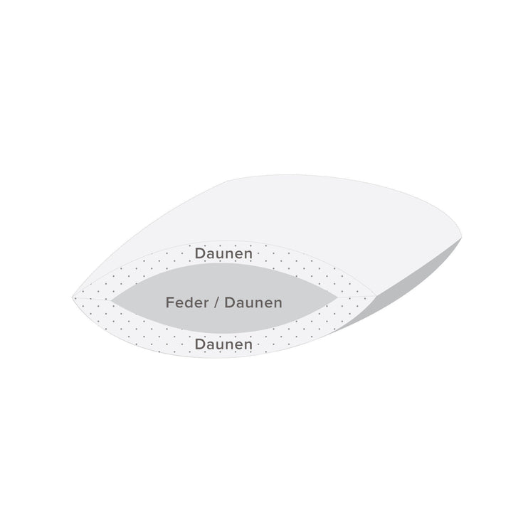 Prien Pillow white, 100% cotton | URBANARA pillows