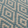 Dasheri Rug green grey & off-white, 100% jute | URBANARA jute rugs